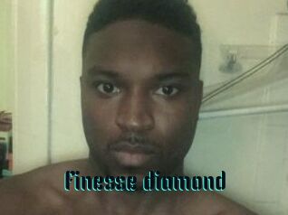 Finesse_diamond